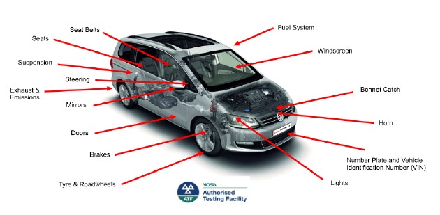 Whats checked on an MOT